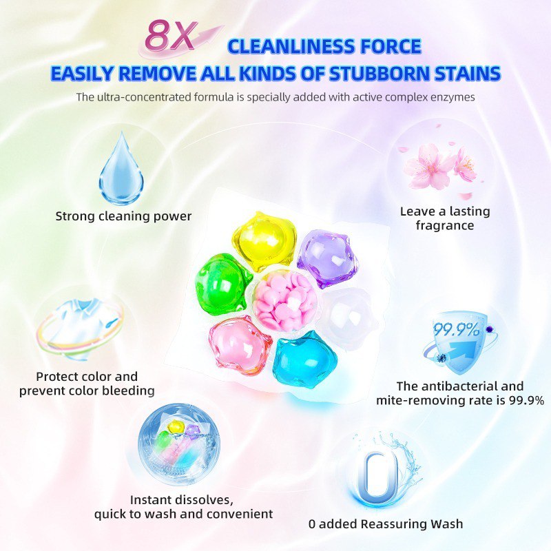 7 In 1 Laundry Cleaning Pods/Tablets Detergent Soap Pods Multi-purpose Stain Remover Brightens Clothes for washing machine Super Laundry Cleaning Pods (10 pods)